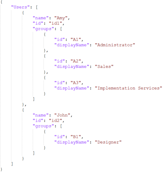 Click to enlarge Screenshot of JSON file showing several levels of data